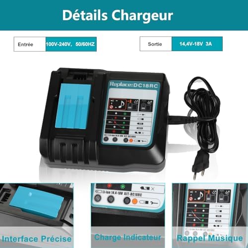 Makita 18V Battery & Charger Set – Includes Carry Case | Portable Power Solution