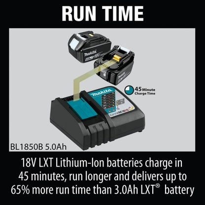 Makita 18V LXT Battery & Charger Kit – Includes 2 x 5.0Ah BL1850B Batteries + DC18RC Charger